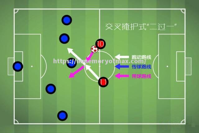 竞技场上展现的足球技巧和战术打法