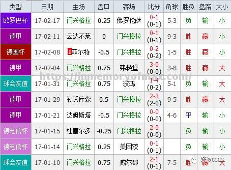 星空体育-莱比锡红牛客场能否逆袭汉堡，成为黑马？