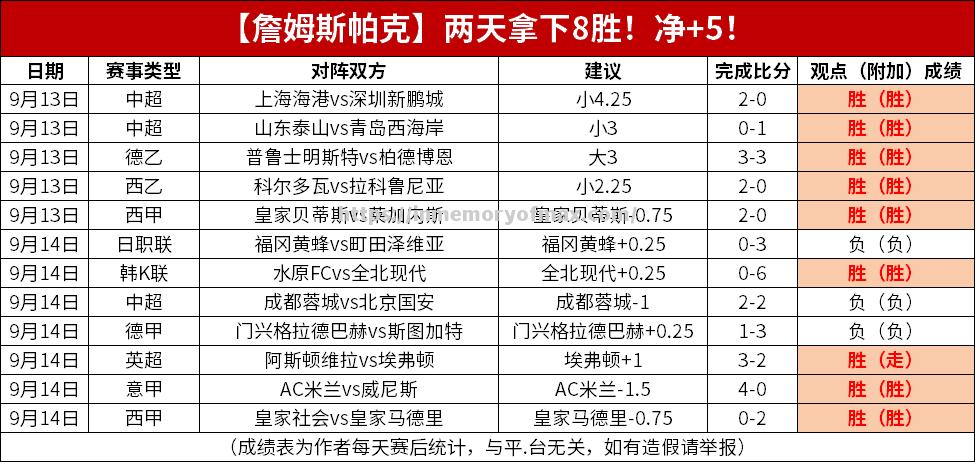 星空体育-葡超豪门葡萄牙人球队招募南美青年才俊