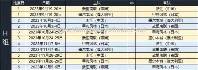 星空体育-墨尔本胜利队以小组第一身份晋级亚冠强