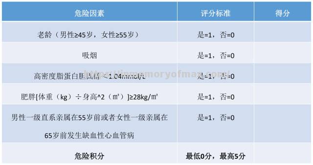 瓦拉多利德连败，危险区风险加大