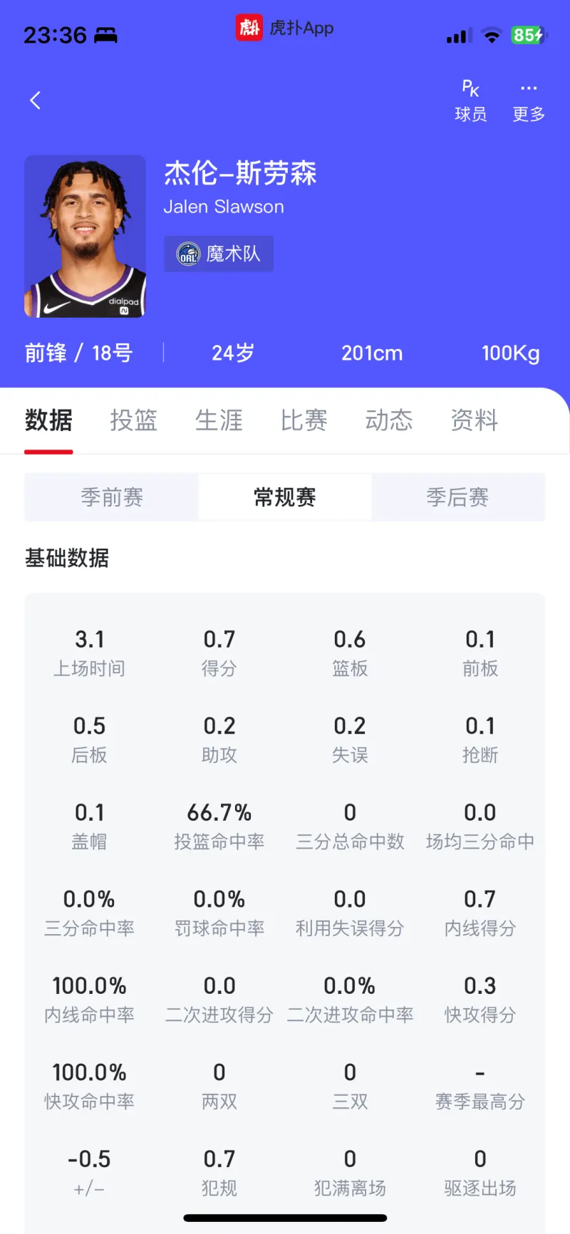 星空体育-魔术球员被罚款，管理层表示支持裁决