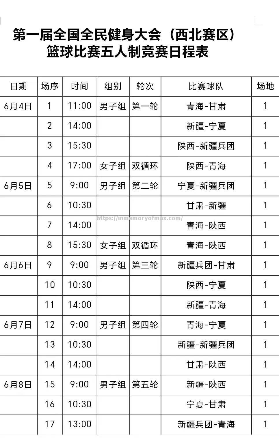 星空体育-国内篮球职业联赛即将展开新一轮比拼