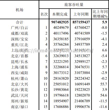 切沃客场取胜桑普多利亚，积分榜名次逐渐攀升